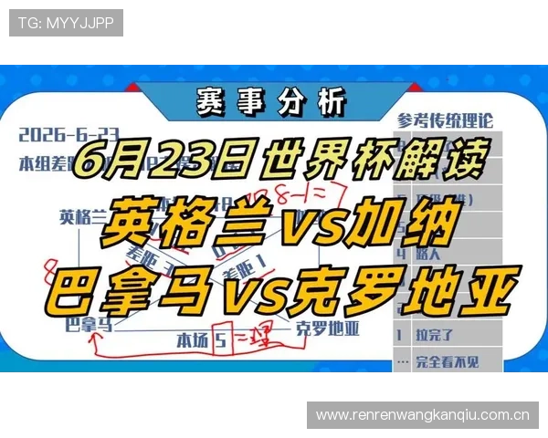 加纳VS英格兰世界杯比赛胜负结果预测及关键战术分析指南 加纳VS英格兰世界杯比赛胜负结果预测及关键战术分析指南